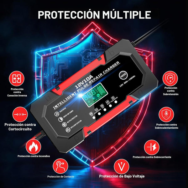 Iniciador Compacto Rápido